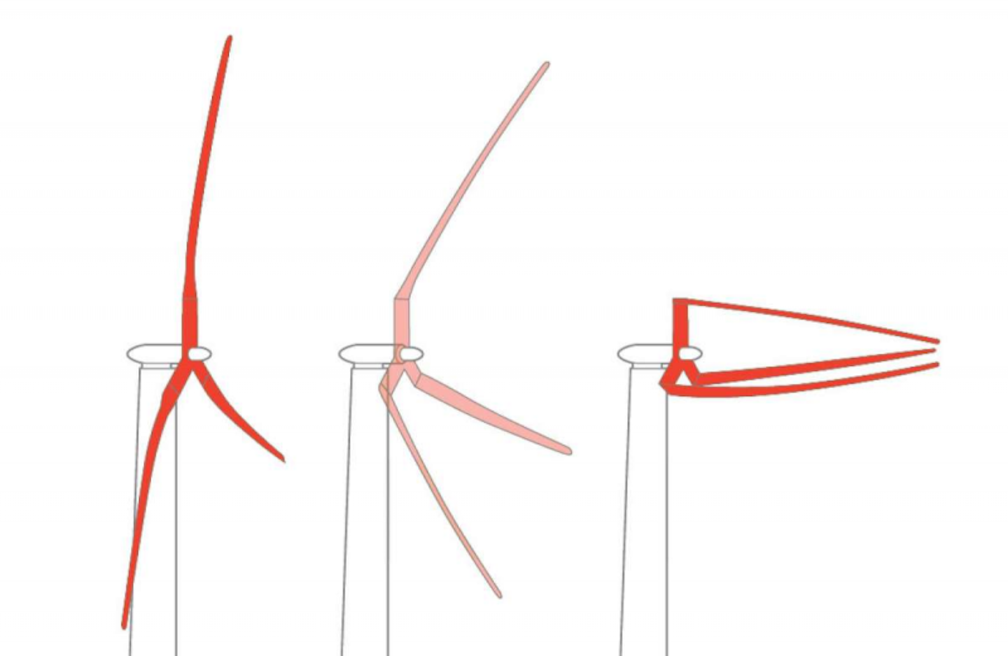 The extreme-scale SUMR design features segmented blades that stow and align with the wind direction at dangerous wind speeds. (Illustration courtesy of Trevor Johnston.)