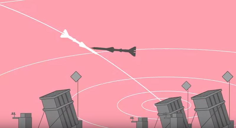 Mnet 79736 Bloomberg Iron Dome