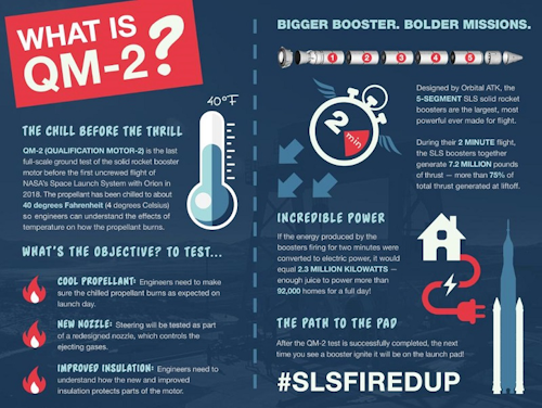 (Infographic courtesy of NASA)