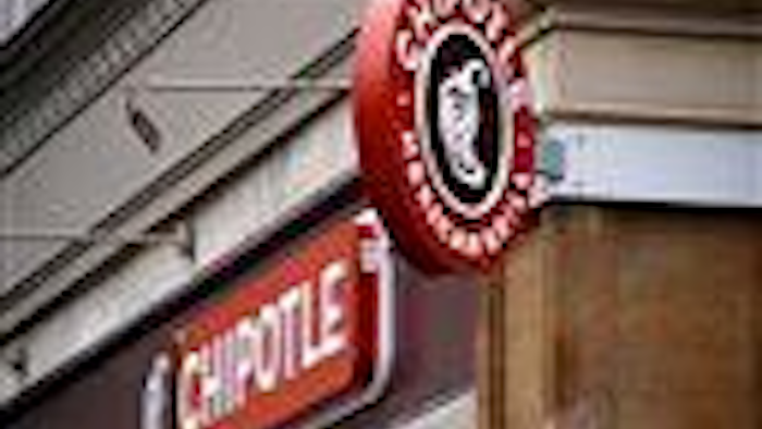 Mnet 83876 Chipotle Burgers Ap Tn