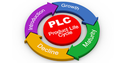 Vodafone - Imrpove the Product Lifecycle