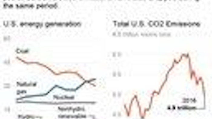 Mnet 124361 Obama Climate Change Ap Tn