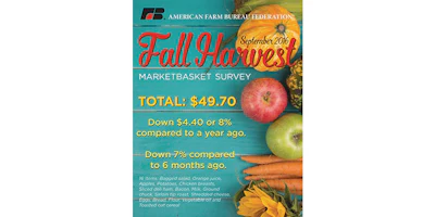 American Farm Bureau Federation
