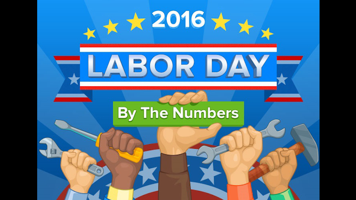 Mnet 173468 2016 Labor Day By The Numbers Fix4es