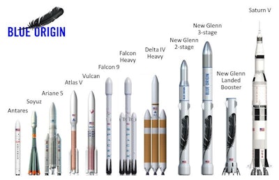 (Image credit: Blue Origin)