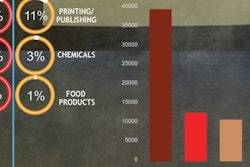 Mnet 173703 Nebraska Infographic Edit