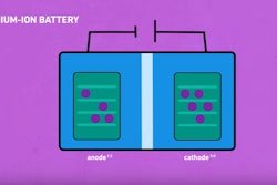 Mnet 92971 Lithium Ion Battery