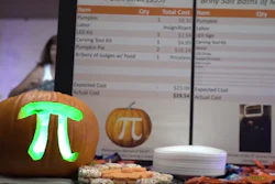 Mnet 93306 Pumpkins