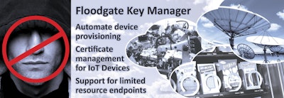 Mnet 173854 Floodgate Key Manager Hr