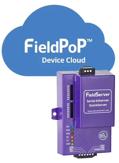 Mnet 173961 Field Po P Field Server