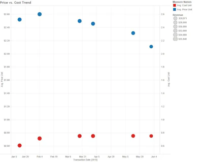 Figure 1.4