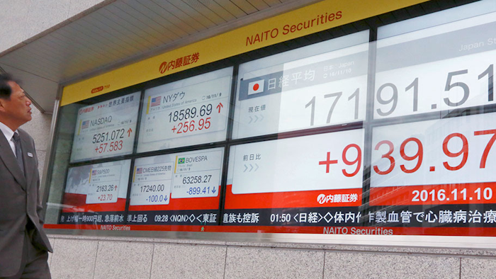 Mnet 94246 World Markets Ap 0