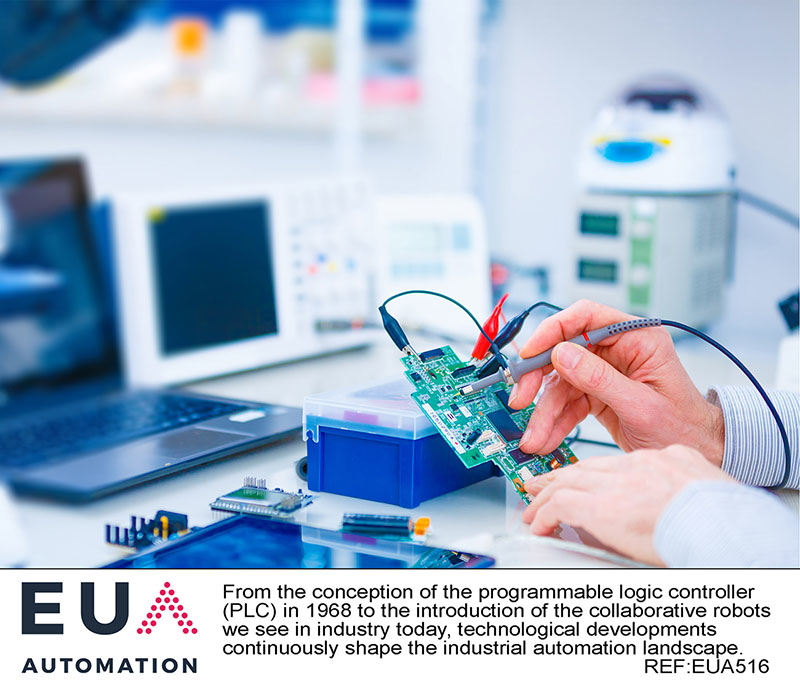 Mnet 174026 Eua516 Industrial Automation Technologies For 2017