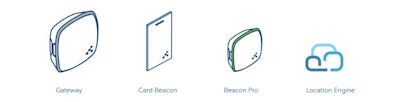 kontakt.io has recently launched a range of beacons, a gateway and cloud services focused on the industrial sector to compete with BluVision, another of the handful of Bluetooth beacon startups addressing markets beyond retail