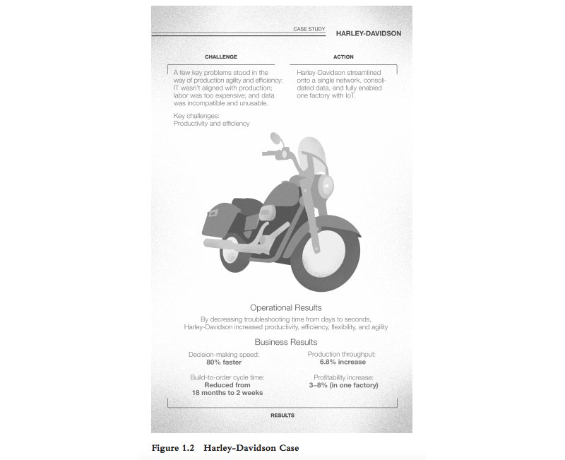 Mnet 192648 Figure 1 2