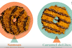 Mnet 103816 Girl Scout Cookies Comparison