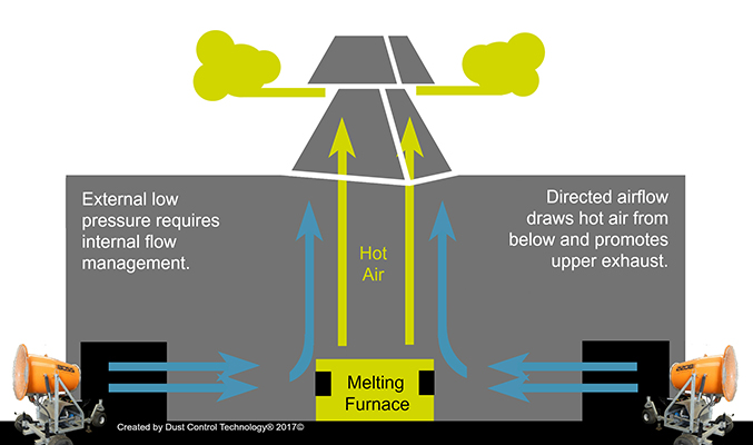 Mnet 174800 Revised Exhaust Drawing 01 A