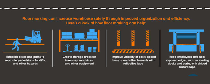 Infographic 10 Health Safety Tips For Safety Managers Manufacturing Net