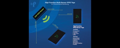Mnet 174935 Rfid Illustration Small Web