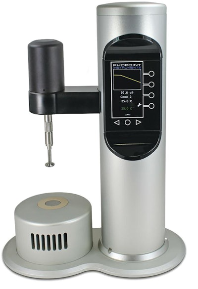 Mnet 174947 Cone Plate Visco Img