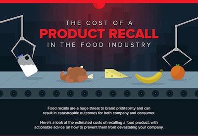 Mnet 107935 Infographic Recall