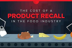 Mnet 107936 Food Recall Image