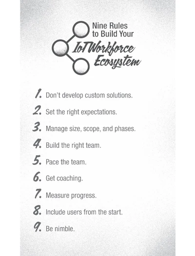 Figure 7.3 Rules for Customers and Vendors