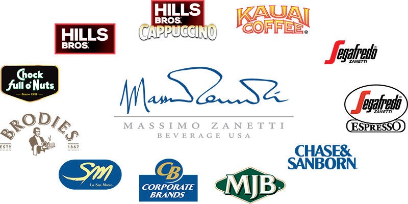 Mnet 154392 Zanetti Brands Logo Listing