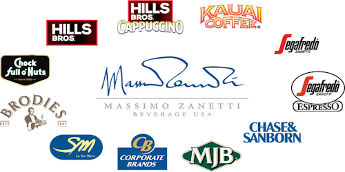 Mnet 154401 Zanetti Brands Logo Listing