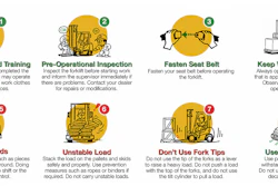 Mnet 175064 Yale Safety Poster Web