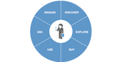 Enterworks, Inc.