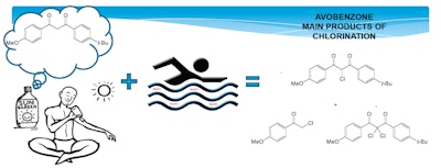 Mnet 125690 Chemsunscreen