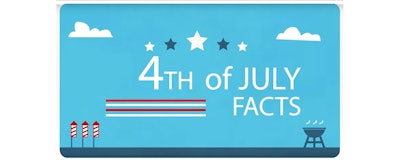 Mnet 175172 Fourth Of July Facts