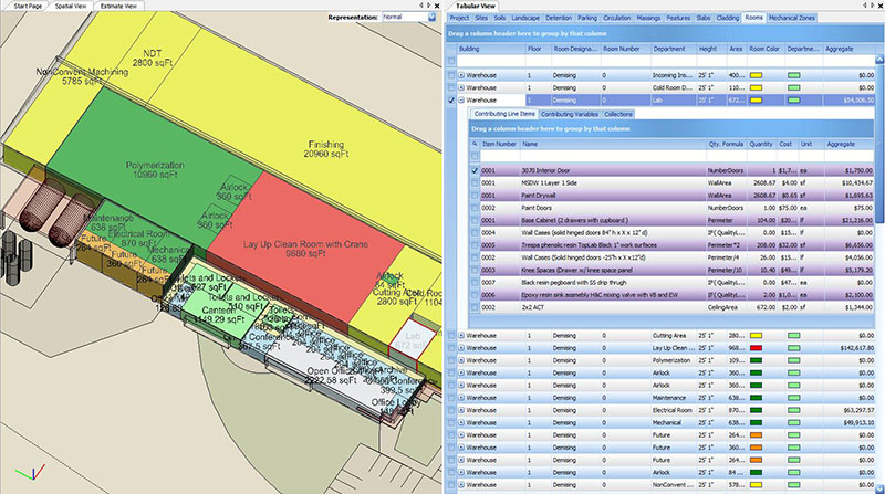 BIM facilitates an accurate building configuration and layout based on the spatial needs of all departments.