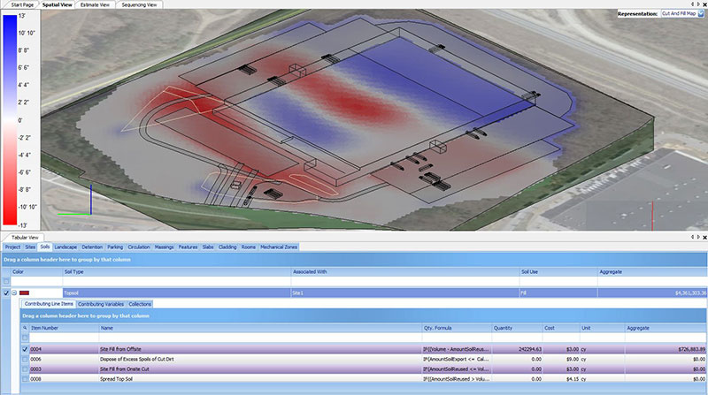 An accurate cut-and-fill analysis can reduce labor costs associated with earthmoving.