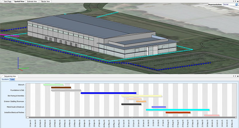 Macro-BIM tools use clear graphics to convey scheduled activities and assist in planning the project timeline.
