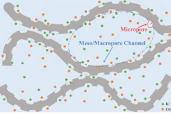 Mnet 125802 Graphene Research
