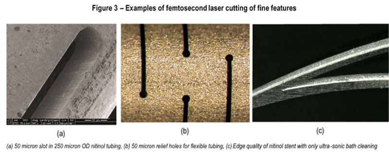 Figure 3 shows some examples of fs laser cutting.