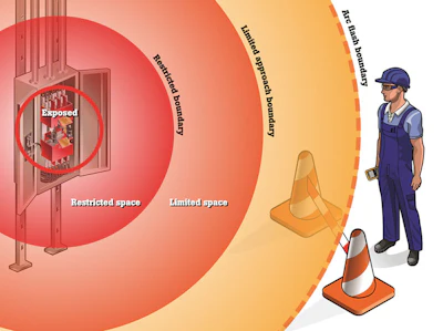 Mnet 175684 Arc Flash Safety