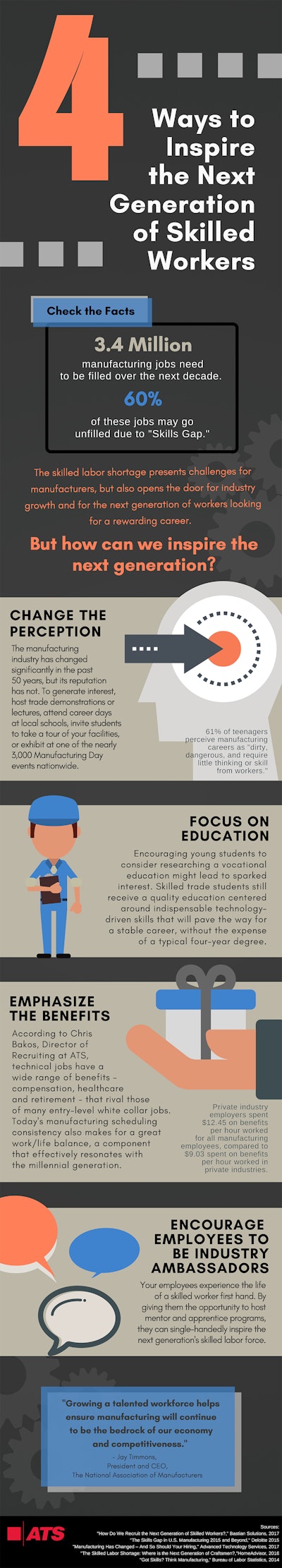 Mnet 175746 Ats Manufacturing Day Infographic