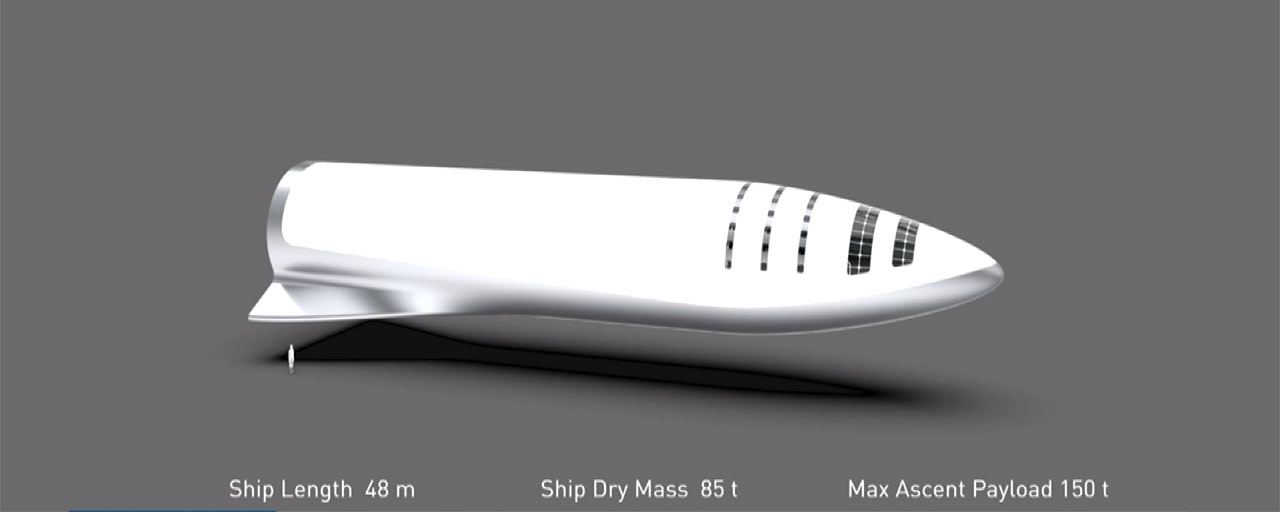 Mnet 193850 Elon Musk Rocket Travel Ap
