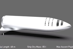 Mnet 193850 Elon Musk Rocket Travel Ap