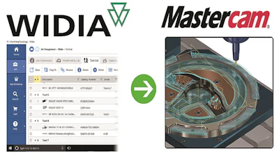 Mastercam