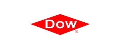 Mnet 126531 Dow Logo 0