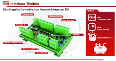 Mnet 155715 Dinkle Interface Module