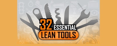 Mnet 176392 32 Lean Essentials Infographic Feature