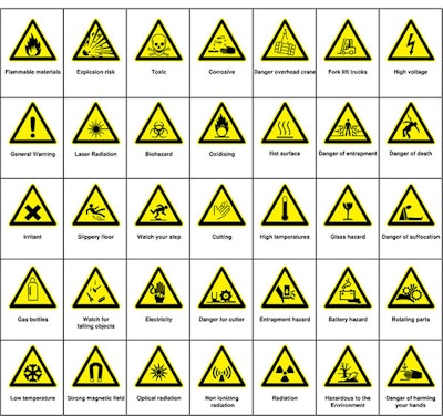 Creating & Maintaining An Effective Chemical Hygiene Plan For ...