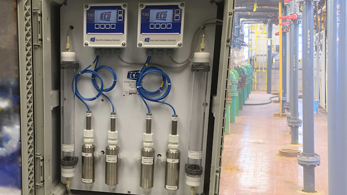 Mnet 176543 Ecd Ce800 Cation Analyzer High Res