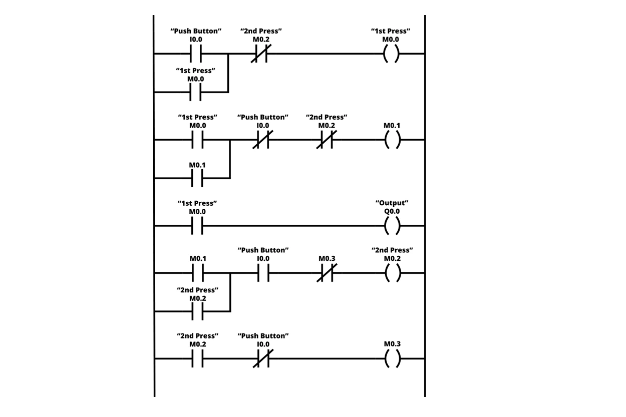 Imagining the World of Intelligent 'Poka Yoke' | Manufacturing.net