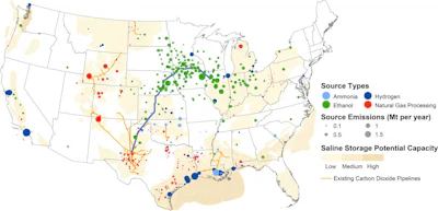 Princeton University researchers have proposed a US pipeline network that would capture, transport and store underground up to 30 million metric tons of carbon dioxide emissions each year -- an amount equal to removing 6.5 million cars from the road. The network (thick blue line at center) would transfer carbon dioxide waste from ethanol refineries in the American Midwest (green dots) to oilfields in West Texas. Midwestern ethanol refineries, which emit 43 million metric tons of carbon dioxide annually, are currently located far from existing carbon dioxide pipelines (orange lines) and largely don't sit atop geological formations suitable for storing CO2 (beige areas). (Ryan Edwards, Princeton University)